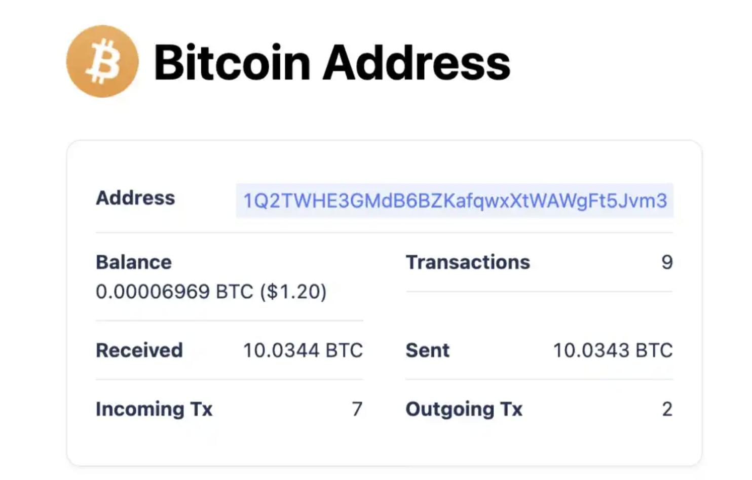 Bitcoin